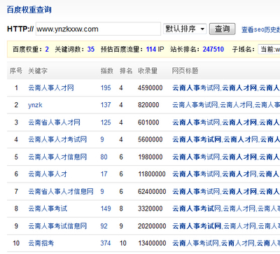 營銷型網站建設 提升搜索引擎排名，驅動業務增長