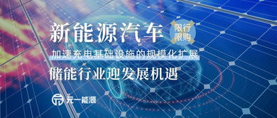 新能源汽車不再限行限購 充電信息化開發(fā)運營成發(fā)展關鍵