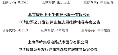 北交所動(dòng)態(tài)追蹤 志晟信息與中設(shè)咨詢啟動(dòng)打新，康樂衛(wèi)士、華嶺股份步入輔導(dǎo)期